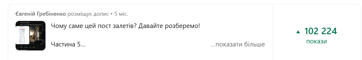 Візуал про експерименти з контентом у LinkedIn