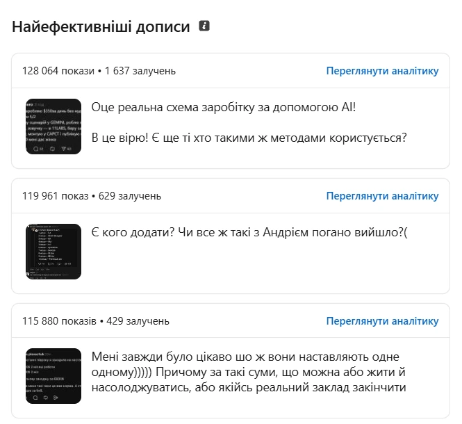 Візуал про формати контенту в LinkedIn